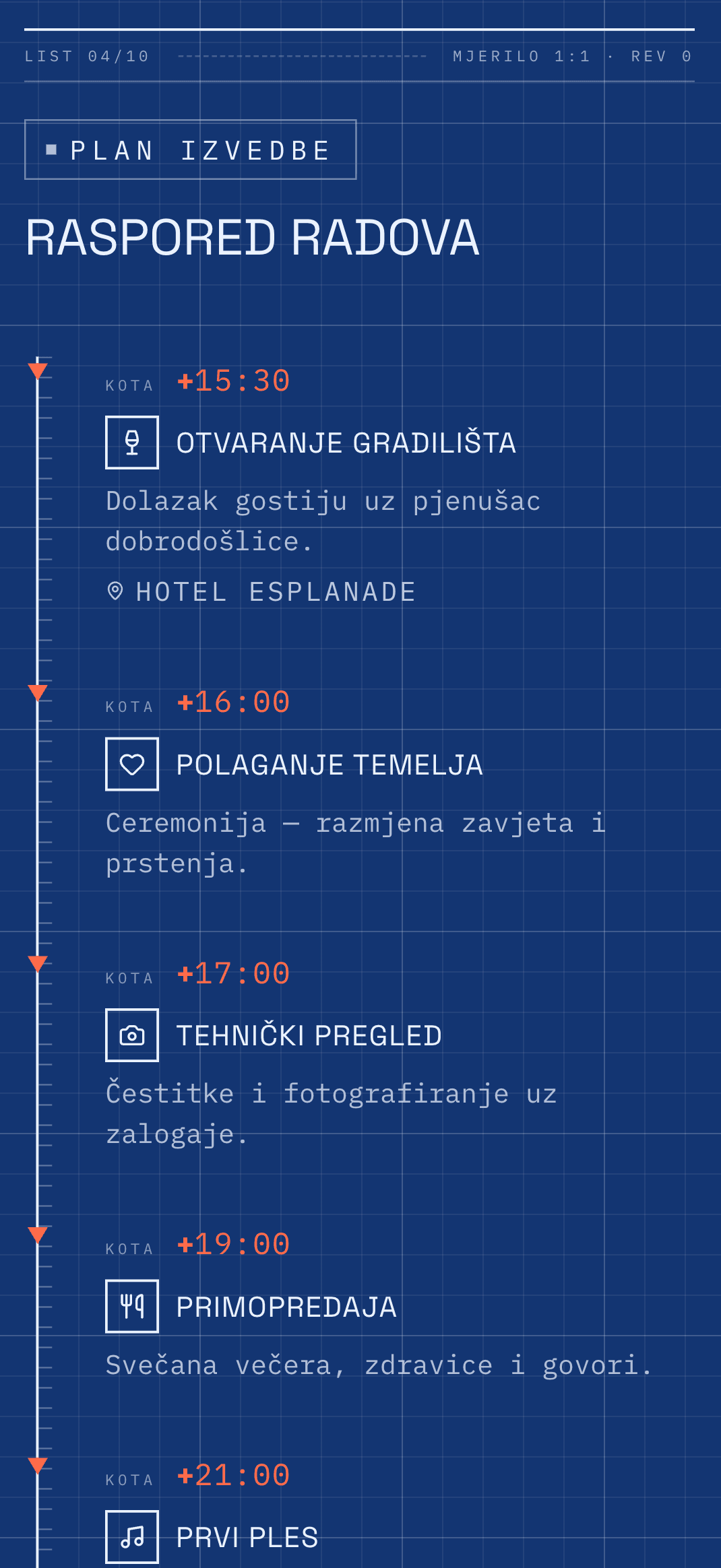 Torino — 3
